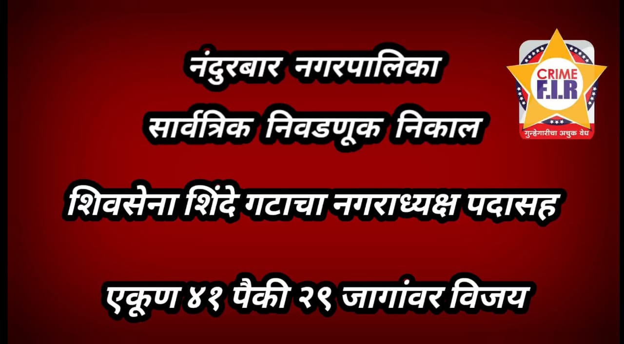 नंदुरबार नगरपालिका निवडणुकीत शिंदे गटाचे नगराध्यक्ष पदासह एकूण ४१ पैकी २९ जागांवर दणदणीत विजय……