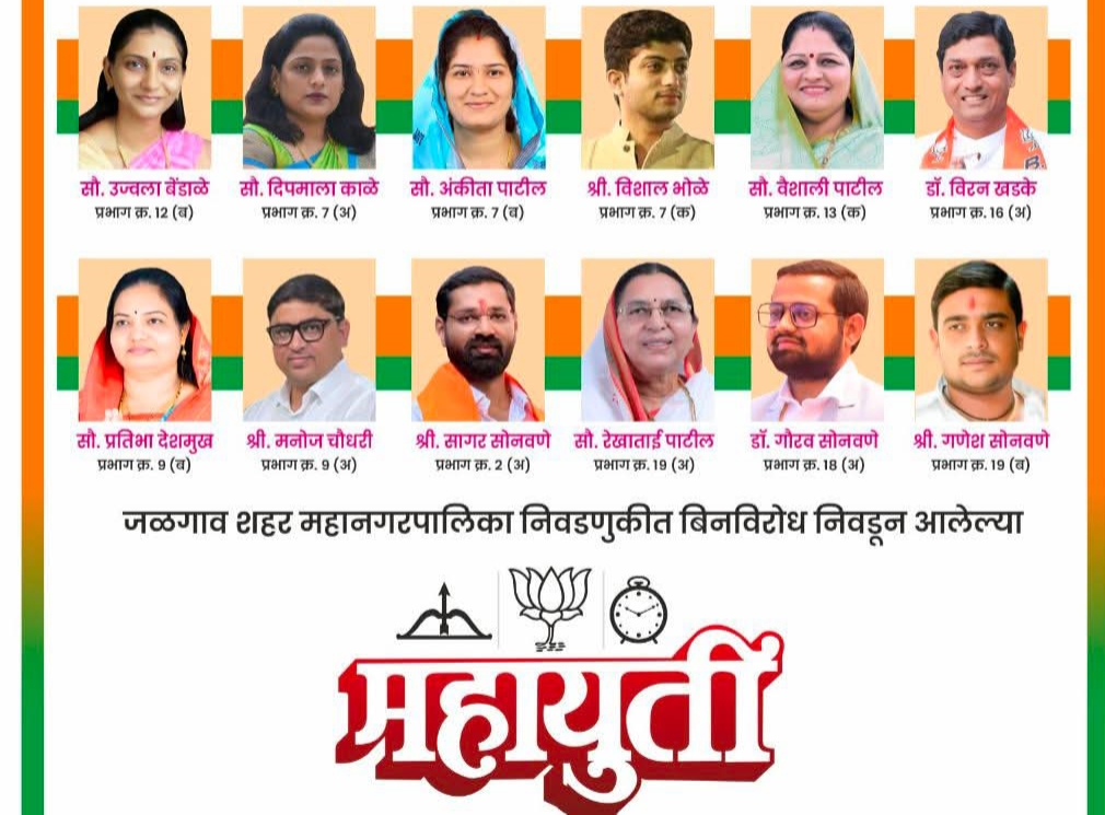 रणधुमाळी सुरू होण्याआधीच महायुतीचा धडाका, जळगावमध्ये 12 जागांवर बिनविरोध विजय…